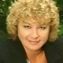 Cindy Formella - Medicare Agent in Mukwonago, WI