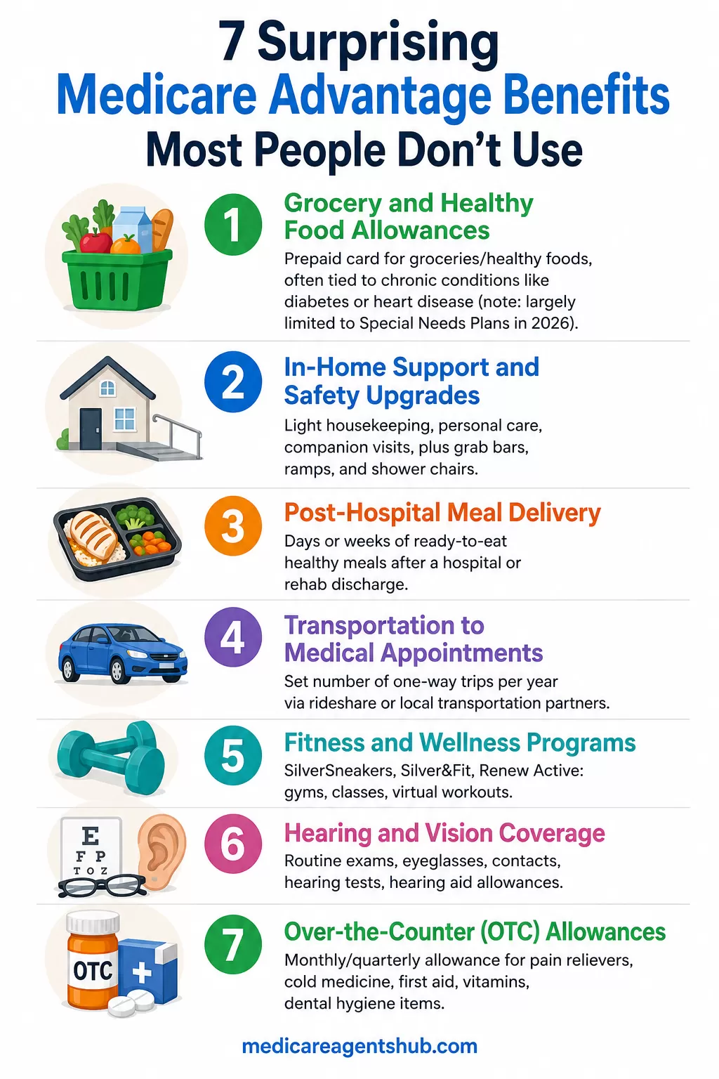 Medicare Advantage's 7 most overlooked supplemental benefits at a glance.