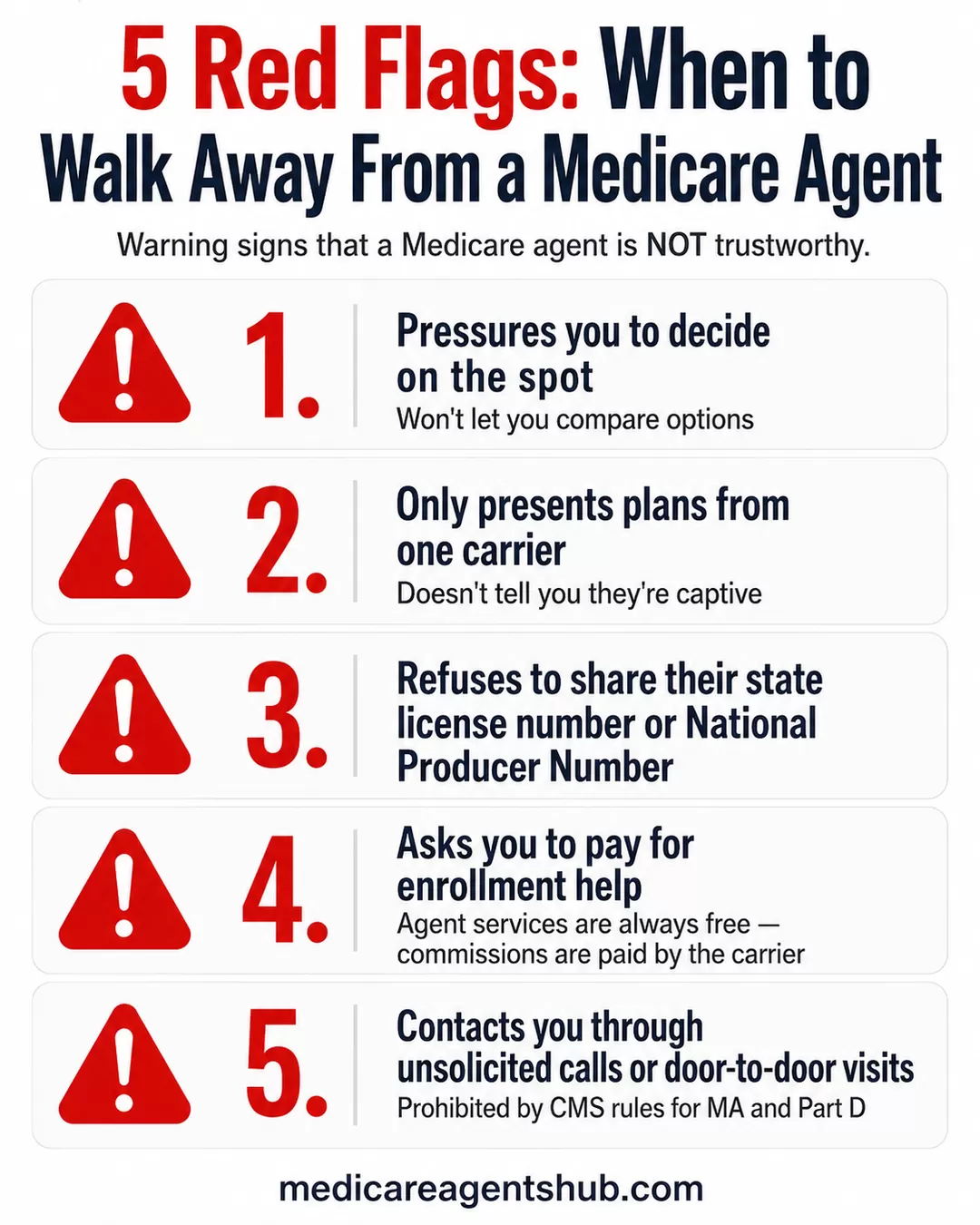 5 warning signs of an untrustworthy Medicare agent.