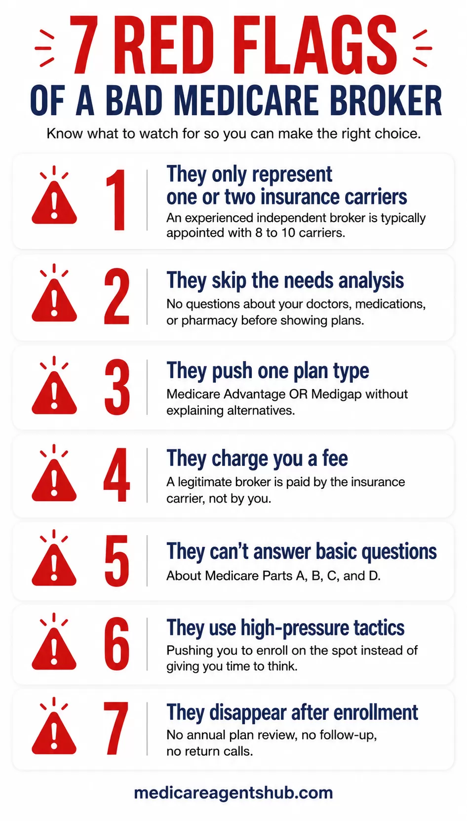 Seven red flags to watch for when choosing a Medicare broker.