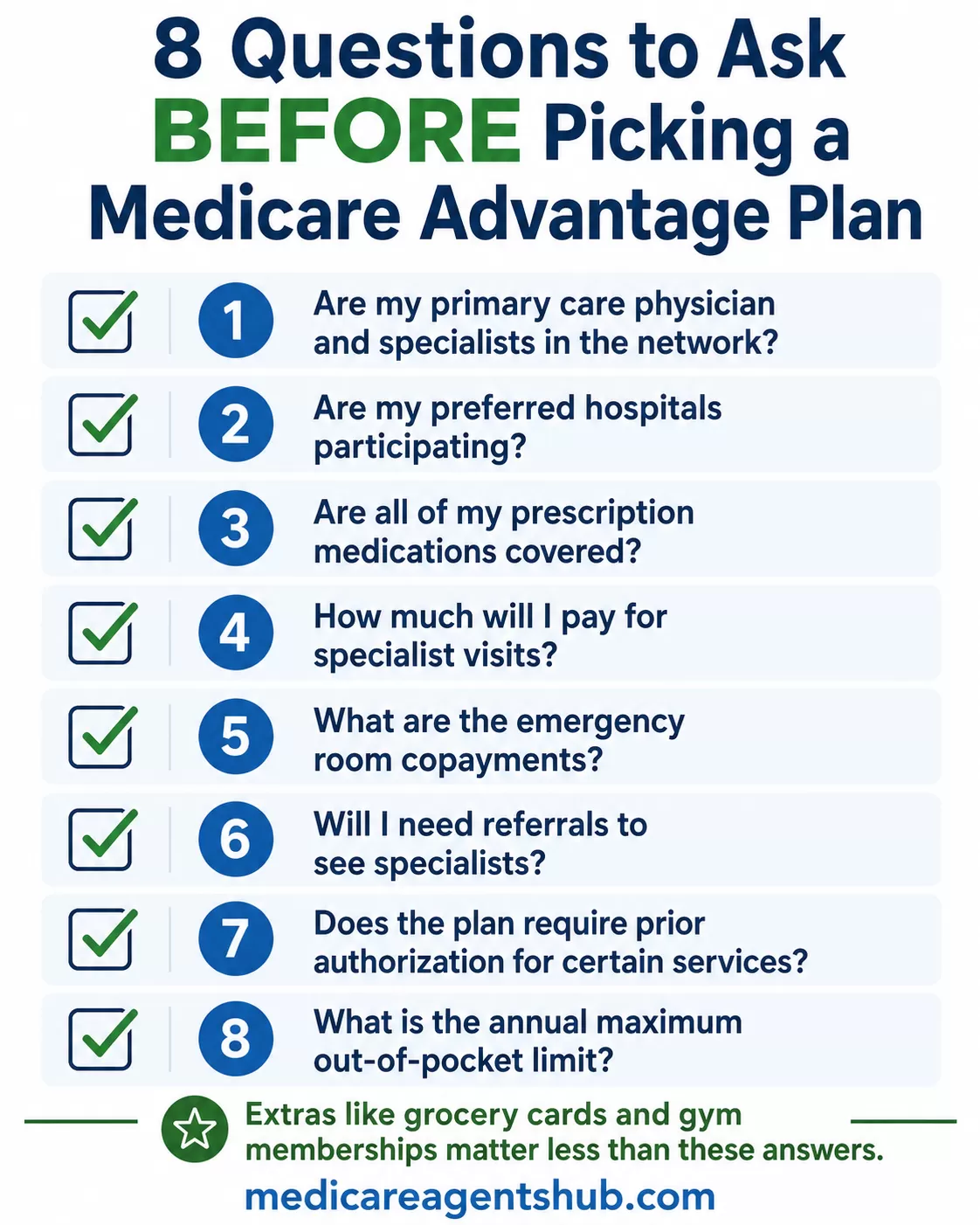Eight questions to ask before choosing a Medicare Advantage plan.
