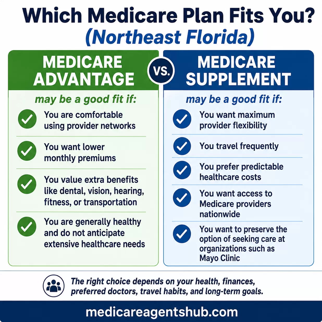 Medicare Advantage vs. Medicare Supplement in Northeast Florida.