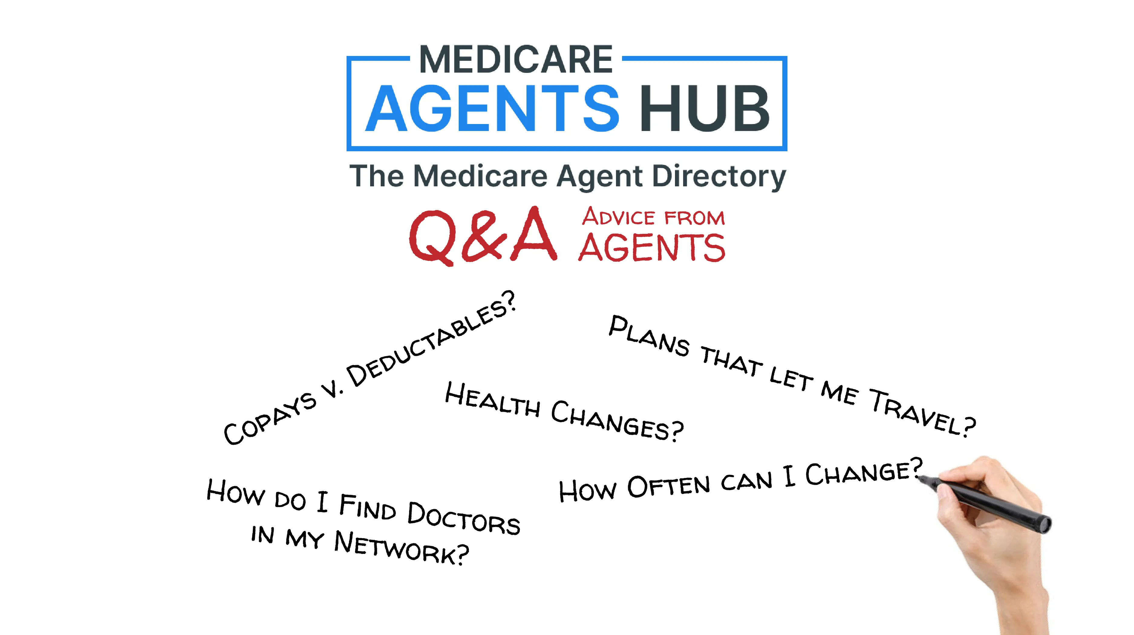 Questions Agents Think You Should Ask When it Comes to Medicare