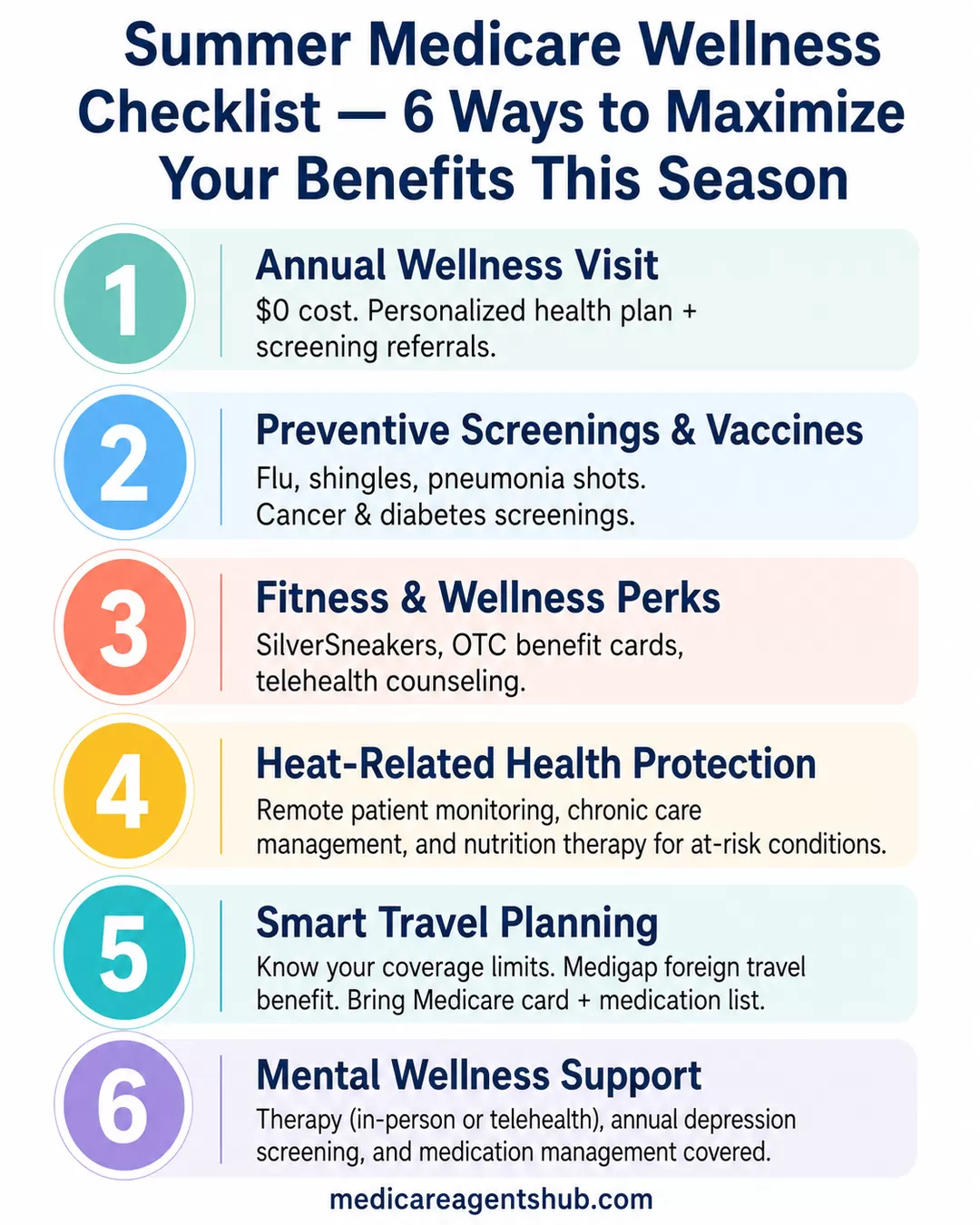 Six summer Medicare wellness tips for staying healthy and covered.