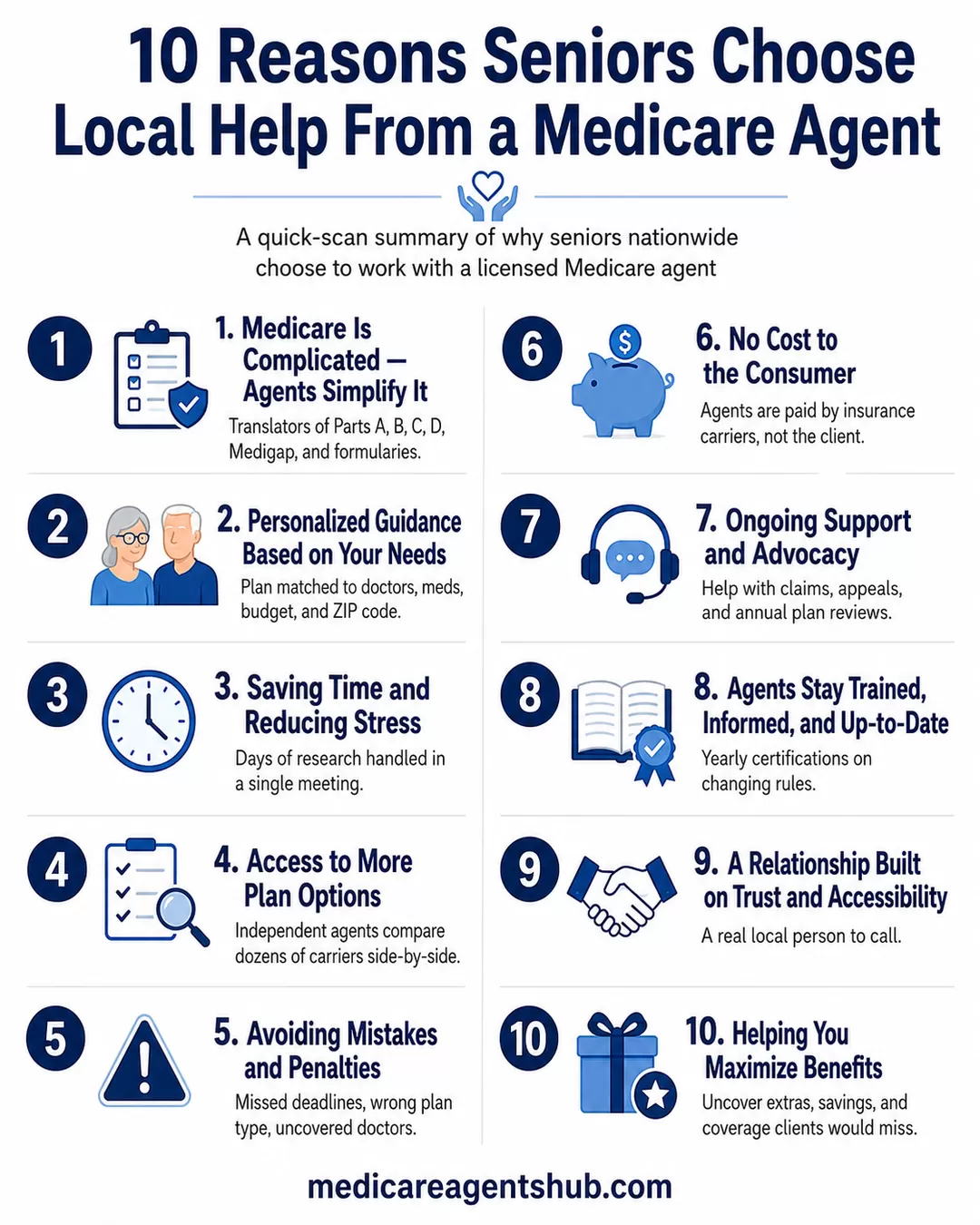 Infographic listing 10 reasons seniors choose a Medicare agent.