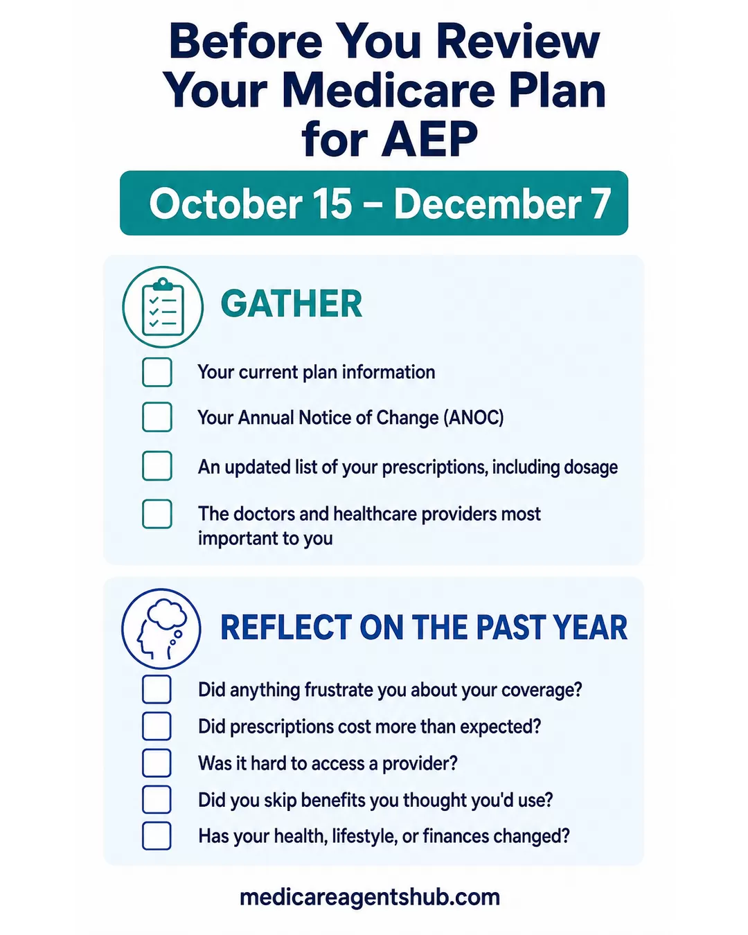 Pre-AEP Medicare plan review checklist.
